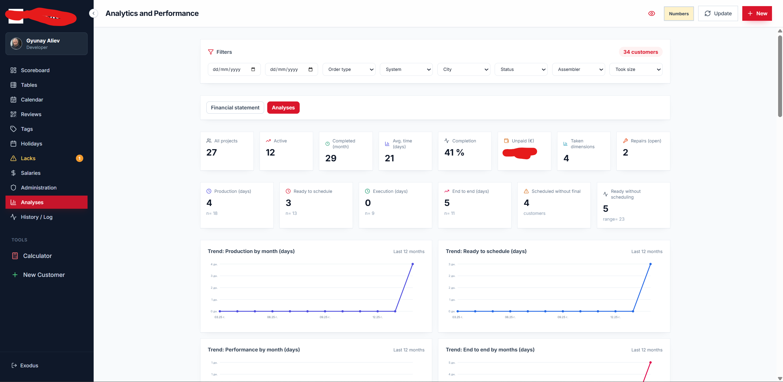 Real Glass Systems analytics and performance interface
